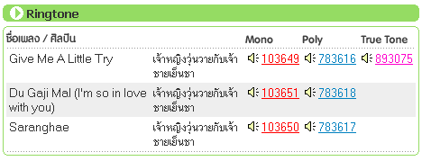 เจ้าหญิงวุ่นวายกับเจ้าชายเย็นชา : Princess Hours