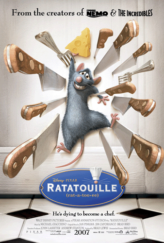 ภาพหลุดๆและเบื้องหลังอนิเมชั่นเรื่องRATATOUILLE