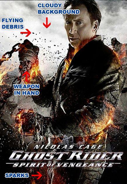 Ghost Rider: Spirit of Vengeance