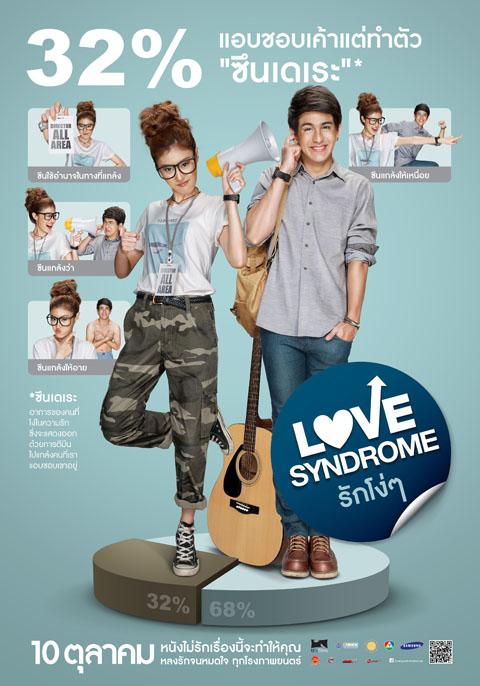 Love Syndrome