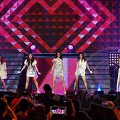 HormonesDayNight  