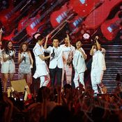 HormonesDayNight  