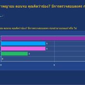 ธิดาพญายม CG หลุดกระจุย