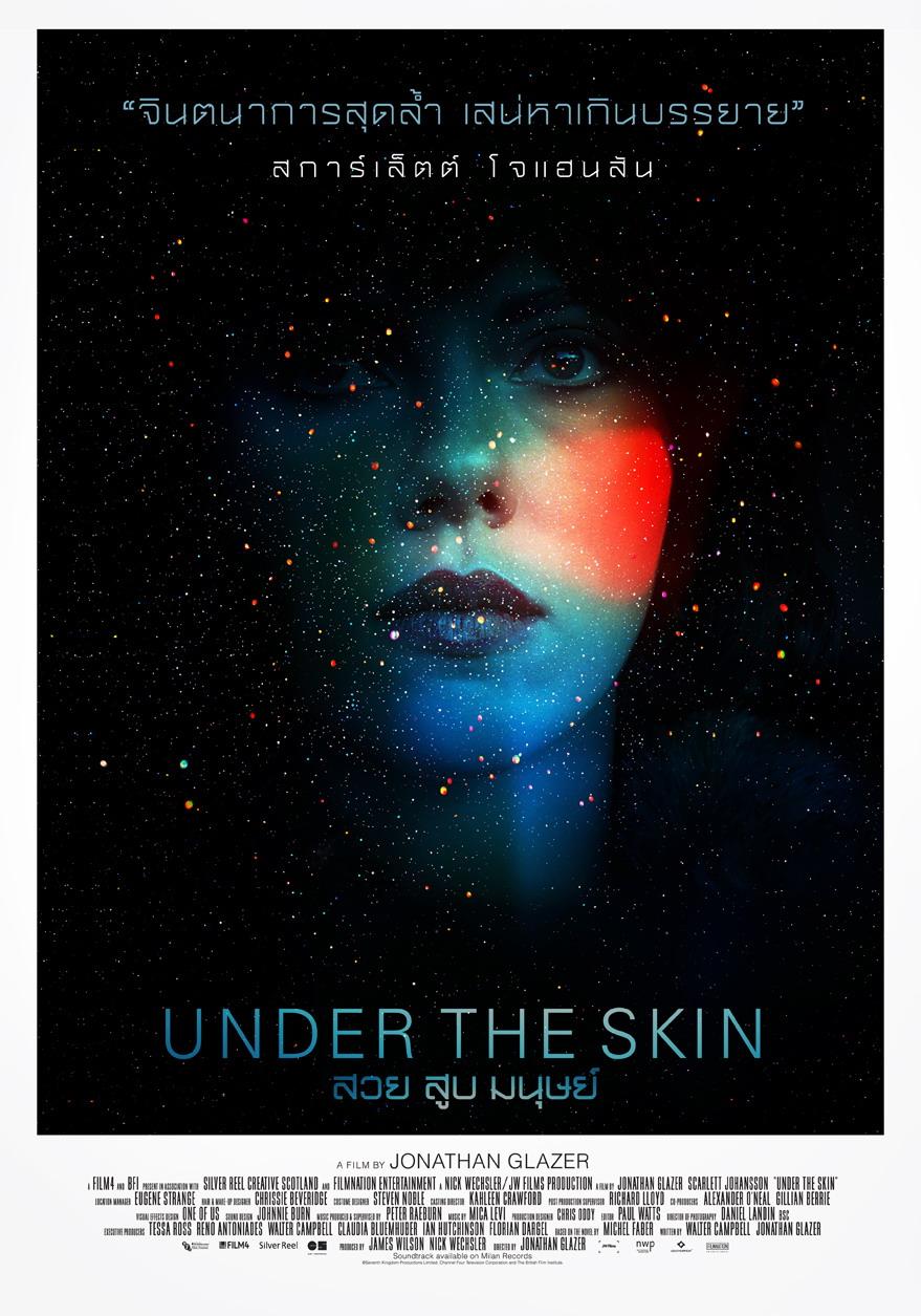 UNDER THE SKIN