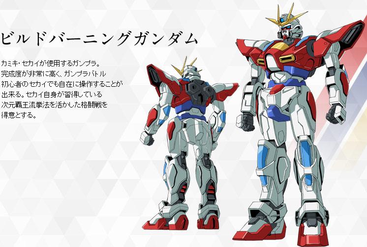 Gundam Build Fighters Try