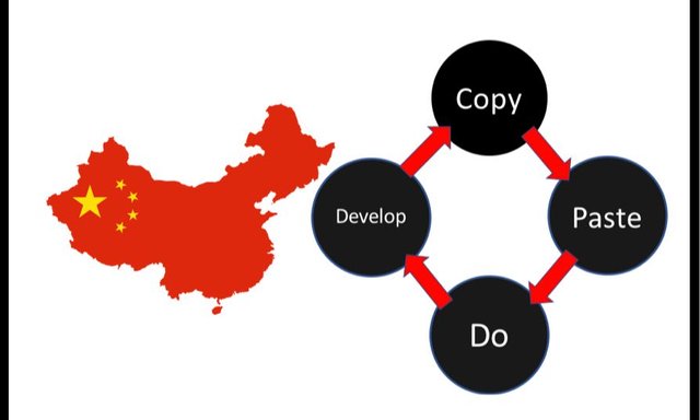 PDCA Cycle VS CPDD Cycle