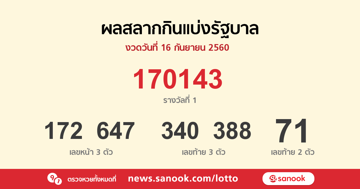 ทางเข้า BETFLIK ไม่ผ่านเอเย่นต์ BETFLIK09 สล็อต เบทฟิก เข้าสู่ 