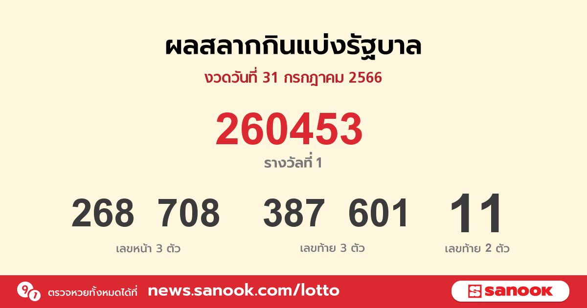 สล็อตamb - สล็อตZ16