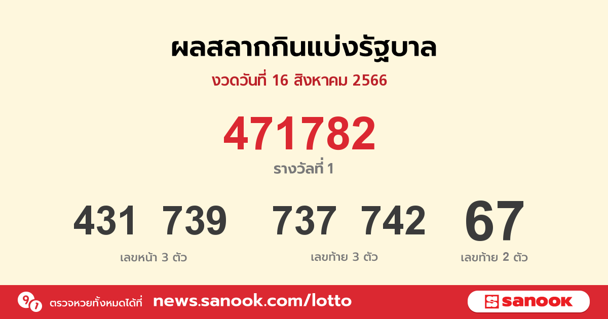  เว็บหวยมาใหม่ จ่ายแรง แทงหวยขั้นต่ำ 1 บาท จ่ายสูงสุด ...