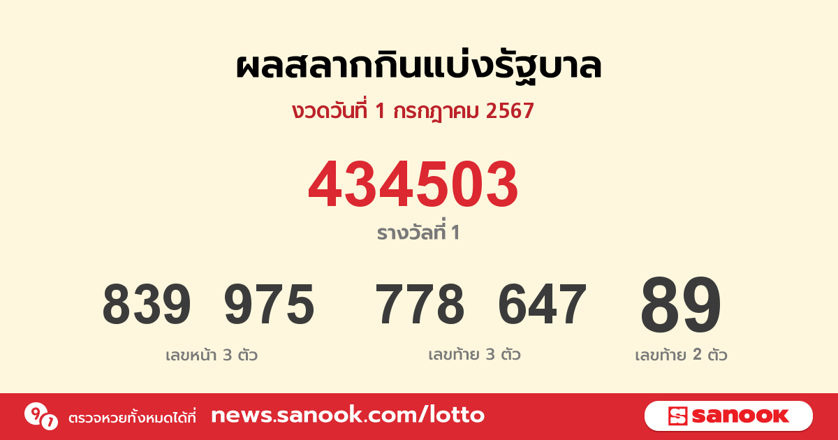 MHANDEE เว็บแทงหวยออนไลน์ มีหวยให้เล่นครบ จ่ายจริงไม่มีอั้น