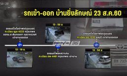 “ศรีวราห์” เปิดรถตราโล่ต้องสงสัยพา ‘ยิ่งลักษณ์’ หนี