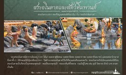 สระอโนดาตและสัตว์หิมพานต์