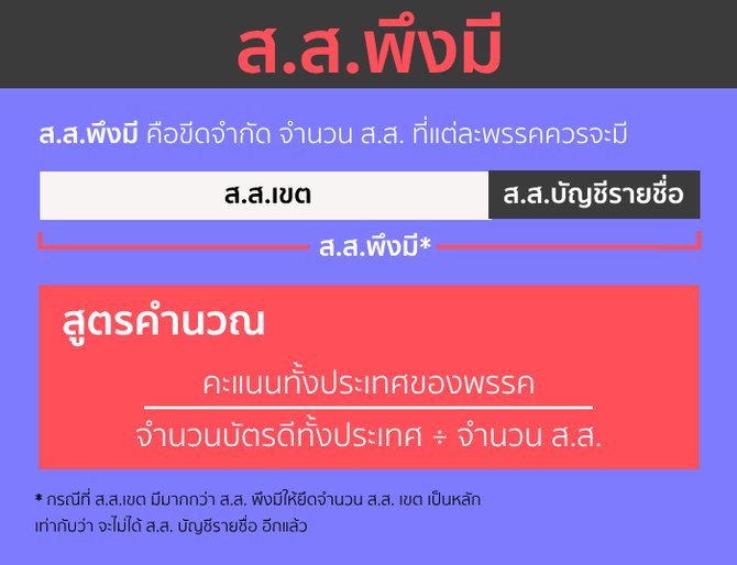 เร ต มวย วัน อาทิตย์ นี้