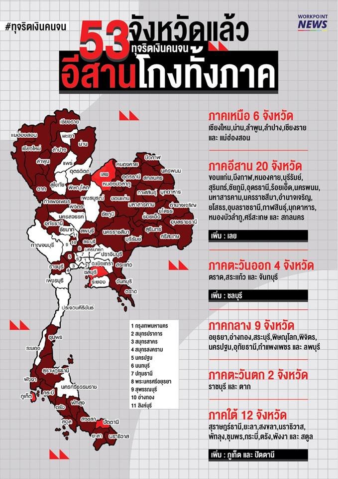 บุรีรัมย์ - ตีแผ่สันดานโกง!!! เมื่ออีสานทั้งภาคถูกหาว่า "โกง" เงินคนจน โกงทำไม ทำไมคนจึงโกง