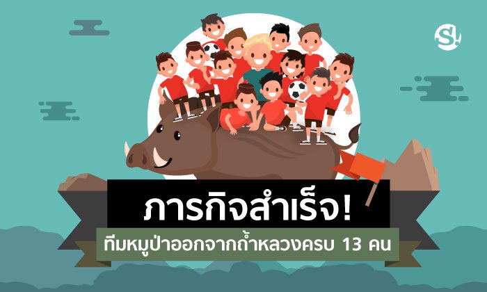 ดีใจทั่วโลก! หมูป่า 13 ชีวิตออกจากถ้ำหลวงครบ ภารกิจวันสุดท้ายสำเร็จ