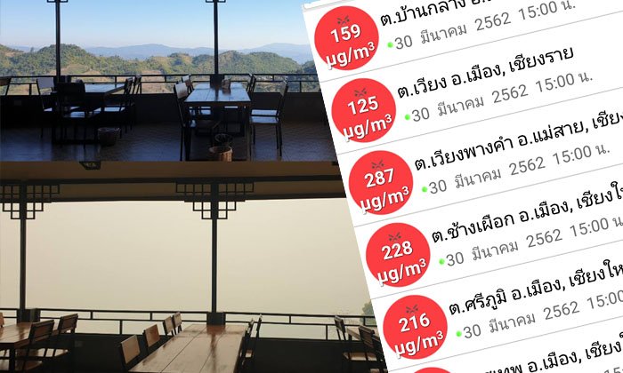 รีสอร์ทดังเชียงราย เผยภาพฝุ่นละอองปกคลุมหนัก มองไม่เห็นทิวทัศน์เหมือนเคย