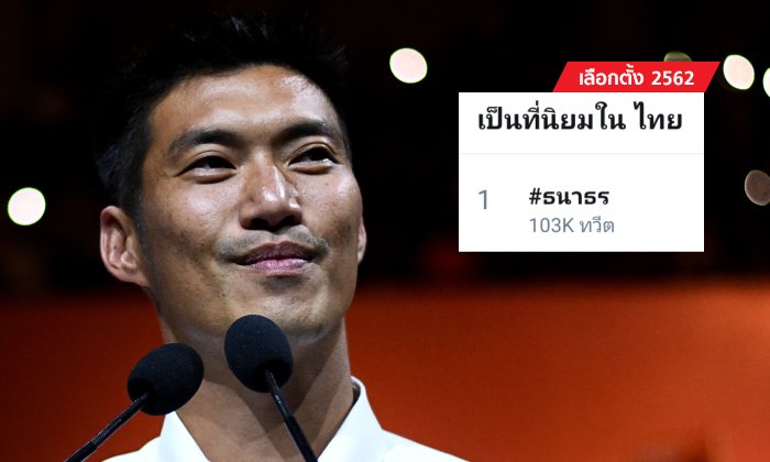 #ธนาธร ยึดอันดับ 1 ทวิตเตอร์อีก ชาวเน็ตสุดหมดหวังกับประเทศ หลัง กกต. แจ้งข้อหา