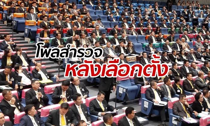 โพลตีแผ่ ประชาชนเซ็งหลังเลือกตั้ง นักการเมืองหายหน้า มีเรื่องแย่งเก้าอี้