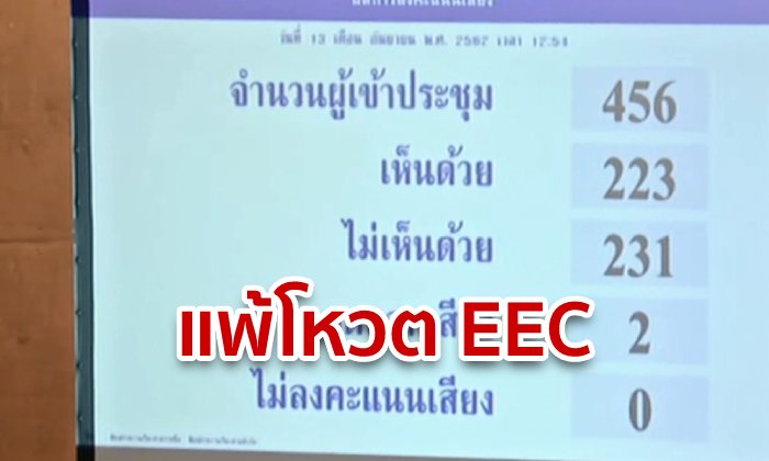 ประชุมสภา: คณะกรรมาธิการตรวจสอบ EEC โดนทำแท้ง! แพ้โหวตไม่ถึง 10 เสียง