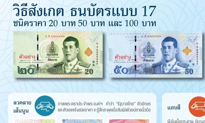 "แบงก์ชาติ" ยืนยันธนบัตรรุ่นใหม่ ปลอมแปลงได้ยาก พบทำผิดโทษคุก 15 ปี