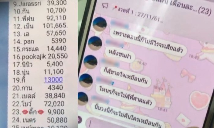 สาว 19 โร่แจ้งตำรวจ หลังท้าวแชร์ออนไลน์โกงเงิน เผยเจียดเงินค่าขนมมาเล่นหวังกำไร