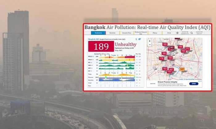 เช็กด่วน 5 จุดอันตรายวันนี้ คุณภาพอากาศย่ำแย่-ฝุ่นเยอะ!