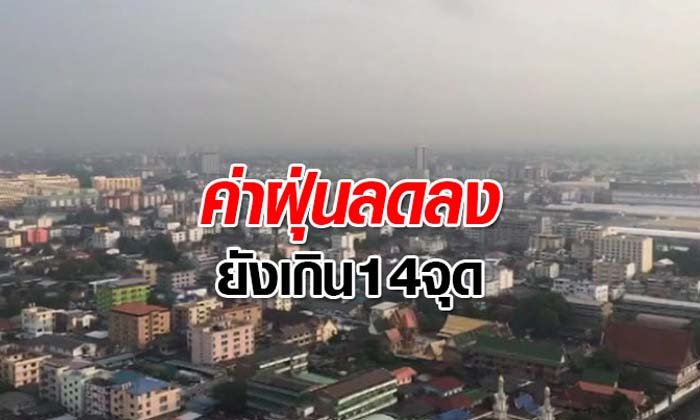 ค่าฝุ่น PM 2.5 ลดลง! ลมพัดแรงขึ้น แต่ยังเกินมาตรฐาน 14 จุด