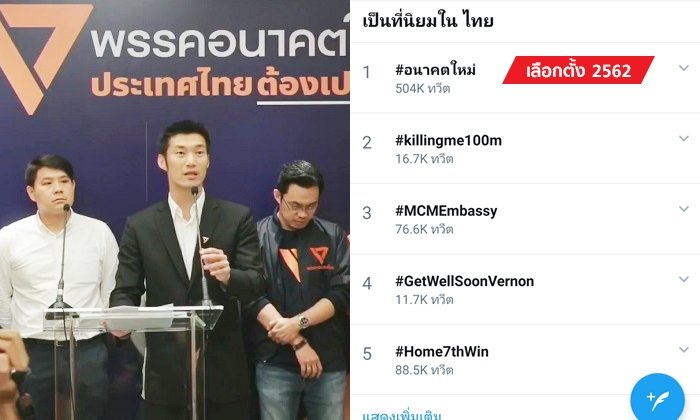 เลือกตั้ง 2562: อนาคตใหม่ขึ้นอันดับ 1 ทวิตเตอร์ หลังแถลงคนไทยมีทางเลือกมากกว่า 2 ขั้ว