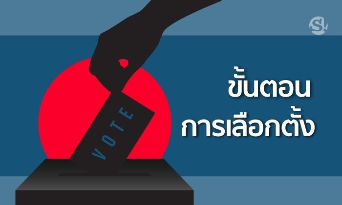 เลือกตั้ง 62 | ขั้นตอนการออกเสียงลงคะแนนเลือก ส.ส.