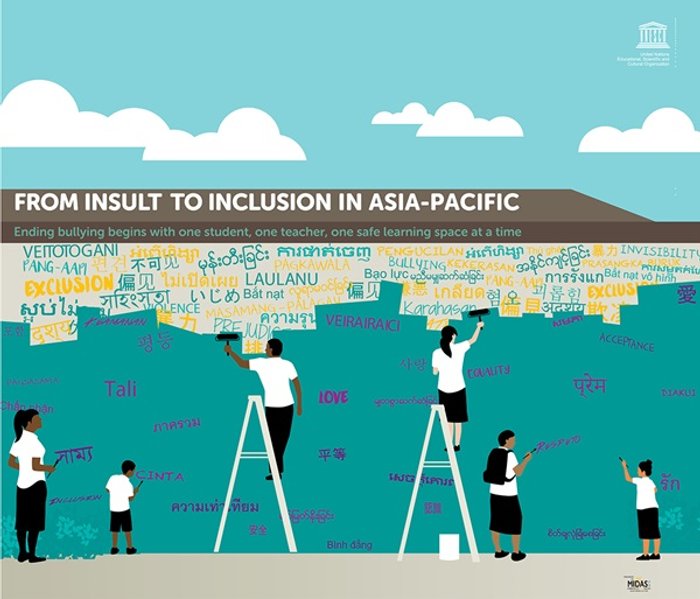 ยูเนสโกเตรียมออกรายงาน "From Insult to Inclusion"/"จากการเหยียดหยาม สู่การยอมรับ"