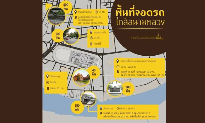 พื้นที่จอดรถใกล้สนามหลวง สำหรับประชาชน