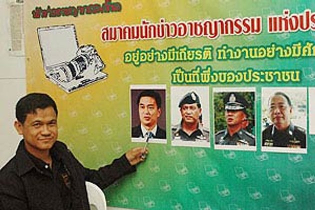 อาชญากรรมโพล เผยผลงานภาพรวมตำรวจสอบตก!