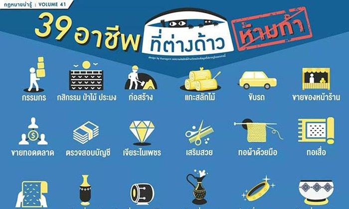 ก.แรงงานย้ำ 39 อาชีพที่ต่างด้าวห้ามทำในเมืองไทย