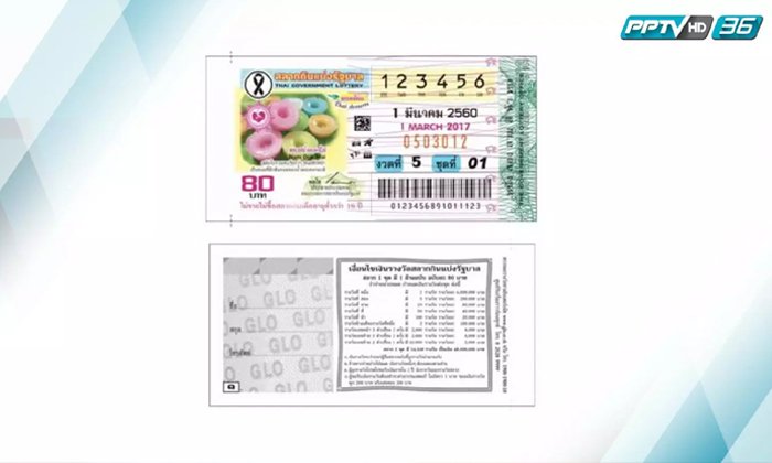 อยากเป็นเศรษฐีต้องรู้! งวด 1 ก.ย.สลากฯ แบบใหม่