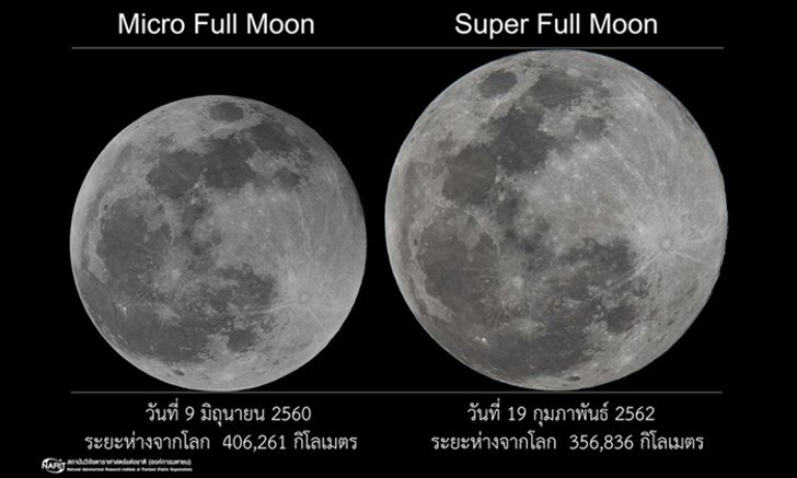 งามอลังการ สถาบันวิจัยดาราศาสตร์แห่งชาติ เผยภาพ "ซูเปอร์ฟูลมูน" คืนมาฆบูชา