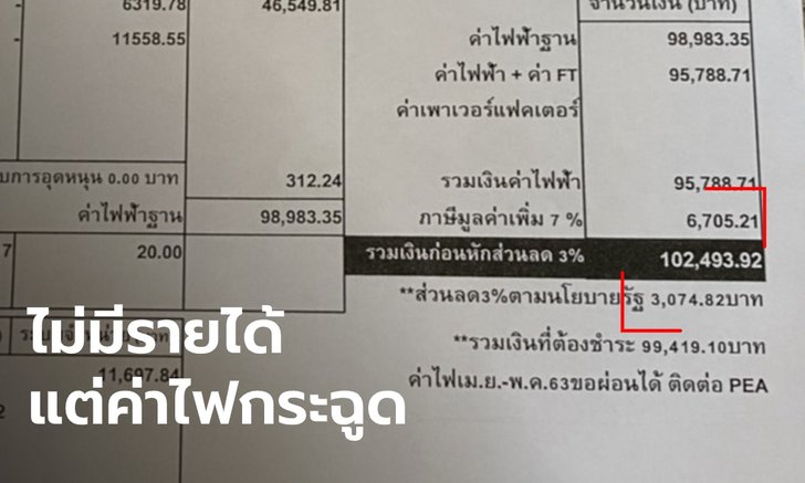 โรงแรมร้องจ๊าก เจอบิลค่าไฟแสนกว่าบาท ทั้งที่ปิดบริการช่วงโควิด