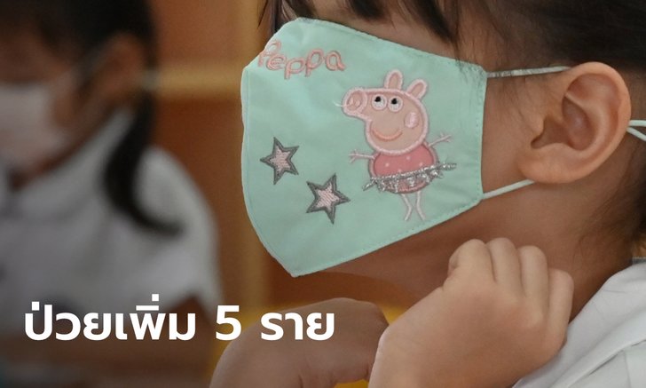 ไทยมีผู้ติดเชื้อโควิด-19 เพิ่ม 5 ราย รวมป่วยสะสม 3,190 ราย