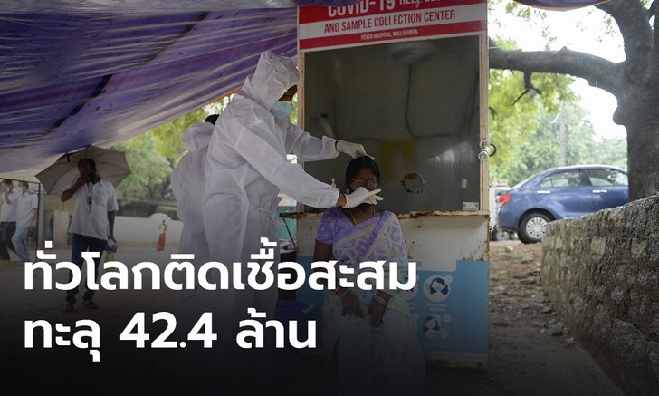 ทั่วโลกป่วยโควิด-19 ทะลุ 42.4 ล้าน สหรัฐฯ-อินเดีย ตัวเลขยังสูง