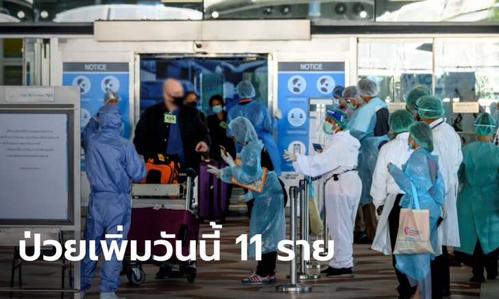 ศบค.เผยพบผู้ป่วยโควิด-19 เพิ่ม 11 ราย มาจากต่างประเทศ รอยืนยันเคสเชียงราย 1 ราย