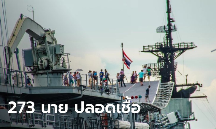 ทัพเรือคอนเฟิร์ม ผลตรวจ "เรือหลวงจักรีนฤเบศร" 273 นาย ไม่พบติดเชื้อโควิด