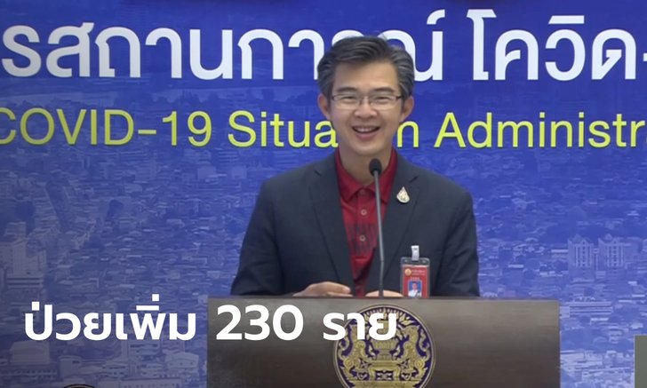 โควิดวันนี้ดับ 1 ราย! ศบค.แถลงยอดผู้ติดเชื้อโควิด-19 ป่วยเพิ่ม 230 ราย สะสม 11,680 ราย