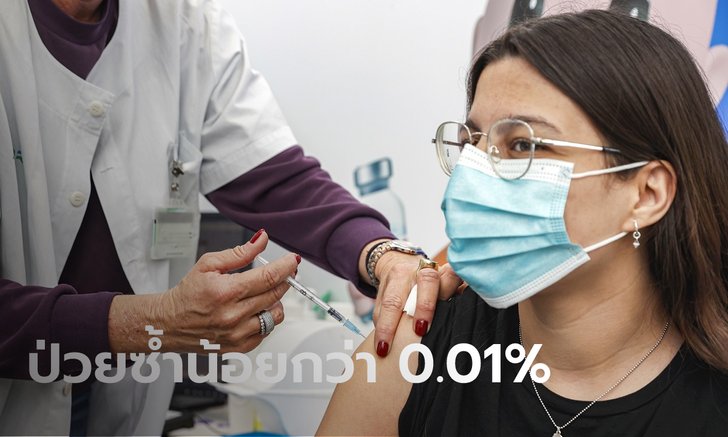 ผลวิจัยอิสราเอลเผย “วัคซีนโควิด-19” ของ Pfizer ให้ผลน่าพอใจ