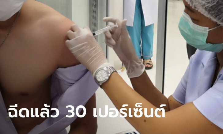 สธ.เผย ไทยฉีดวัคซีนโควิดไปแล้ว 30 เปอร์เซ็นต์ ยังไม่พบอาการแพ้รุนแรง