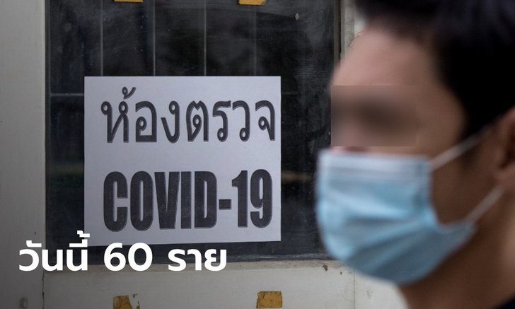 สถานการณ์โควิดวันนี้ ไทยพบผู้ติดเชื้อเพิ่ม 60 ราย ป่วยสะสม 26,501 ราย ไม่มีเสียชีวิต