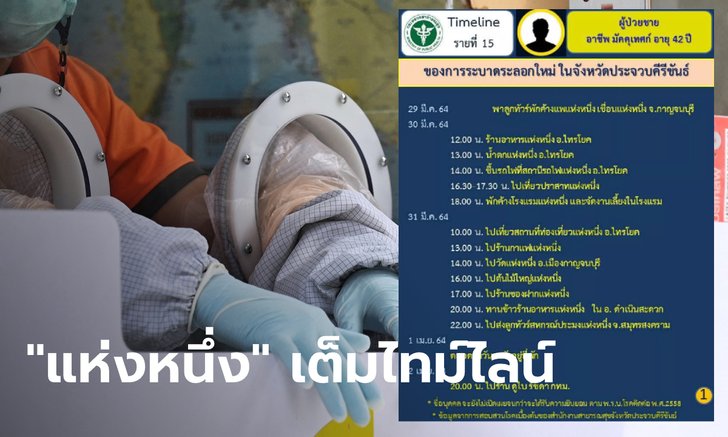 อะไรกันครับเนี่ย? ไทม์ไลน์ผู้ป่วยโควิด มีแต่คำว่า "แห่งหนึ่ง" ชาวเน็ตจวกยับจนต้องรีบแก้
