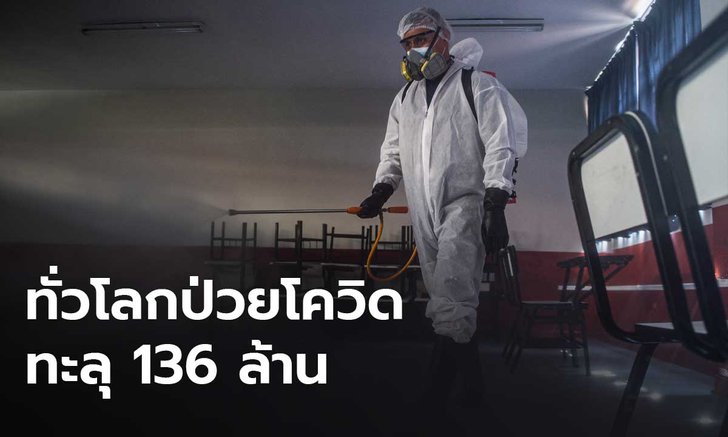 ทั่วโลกป่วยโควิดทะลุ 136 ล้าน เสียชีวิตรวม 2.9 ล้าน