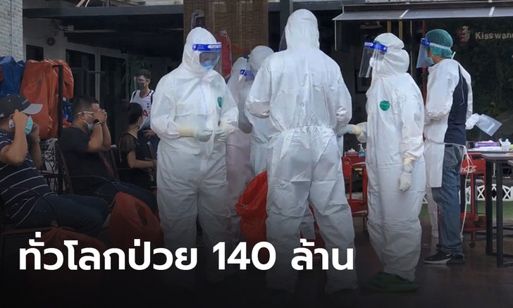 ทั่วโลกป่วยโควิดทะลุ140 ล้าน เสียชีวิตกว่า 3 ล้าน