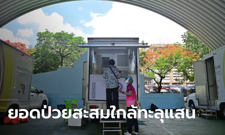 โควิดวันนี้ ไทยพบผู้ติดเชื้อเพิ่ม 2,256 ราย เสียชีวิตอีก 30 ราย