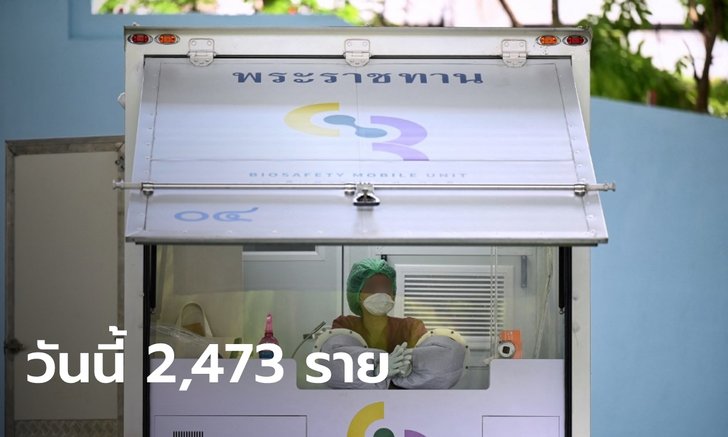 โควิดวันนี้ ไทยติดเชื้อเพิ่ม 2,473 ราย พบในเรือนจำ 680 ราย เสียชีวิตเพิ่ม 35 ราย