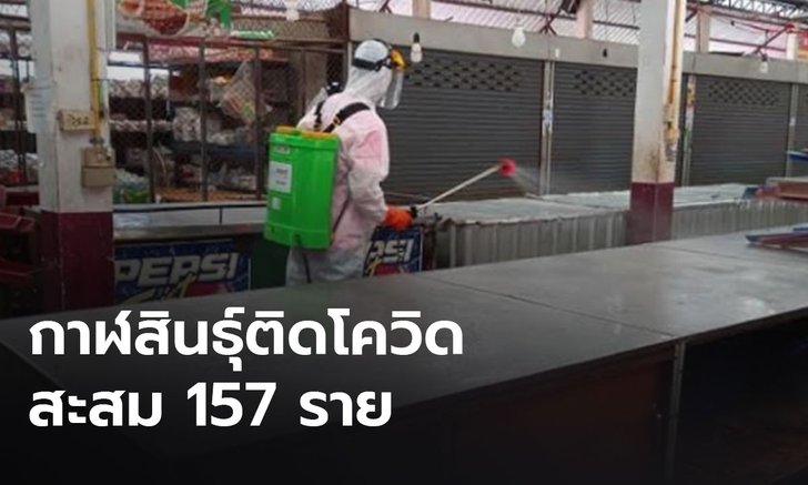กาฬสินธุ์ติดโควิดเพิ่ม 3 ราย ผู้ป่วยมีอาชีพเป็นครู อสม. และช่างไฟฟ้า